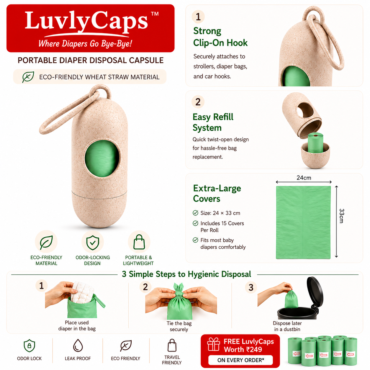 LuvlyCaps Portable Diaper Disposal Capsule | Includes 5 Refill Rolls